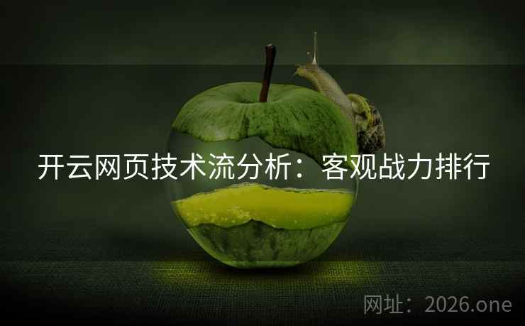 开云网页技术流分析：客观战力排行