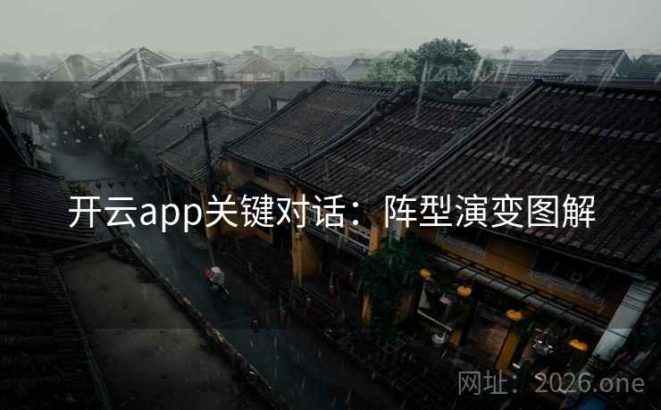 开云app关键对话:阵型演变图解 开云app关键对话:阵型演变图解